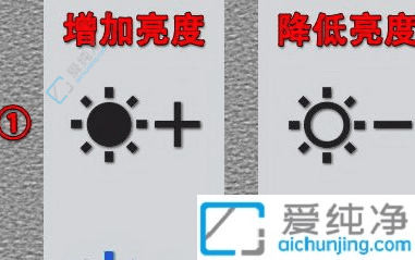 ȫ��λ�ƿ�����Ӿ����飺Win11�����������ȵ��꾡ָ��